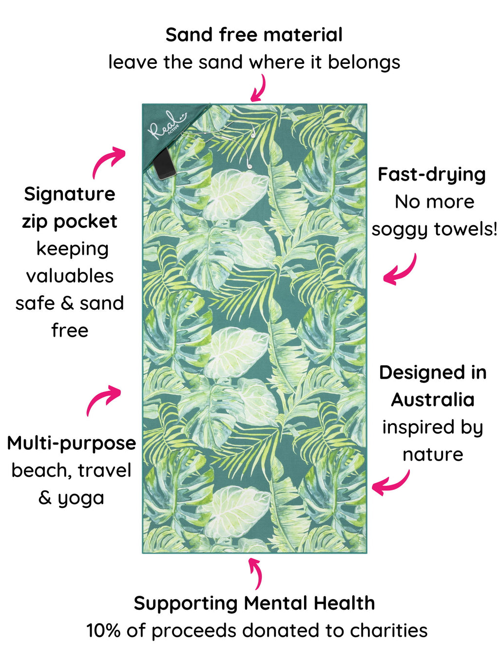 Real Active ‘Floral Bloom’ Beach Towel 3