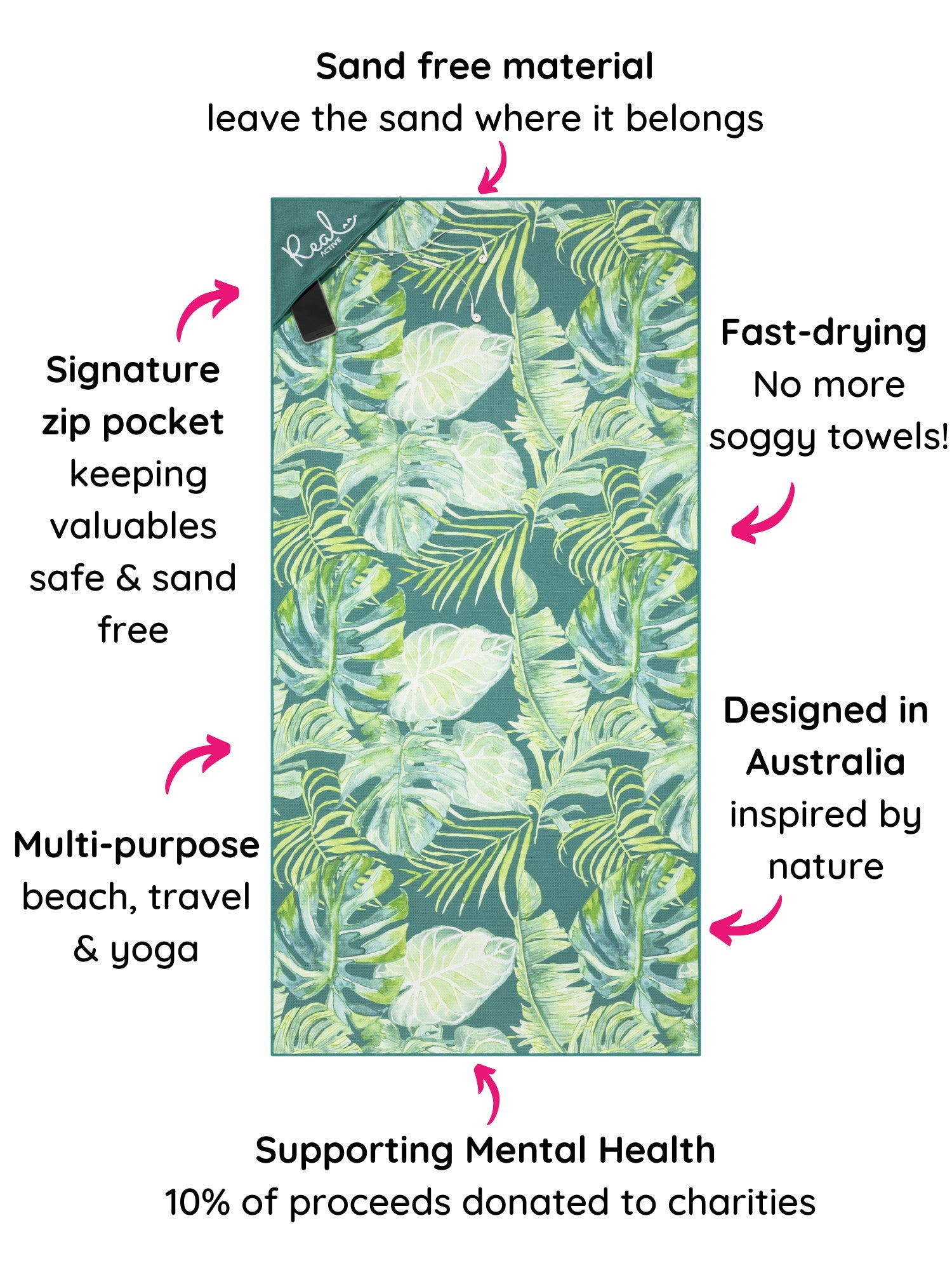 Real Active ‘Floral Bloom’ Beach Towel 3