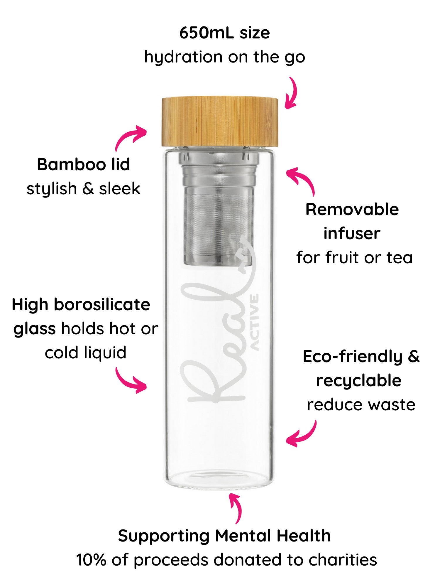 Products Real Active Glass Water Bottle & Sleeve Bundle 4