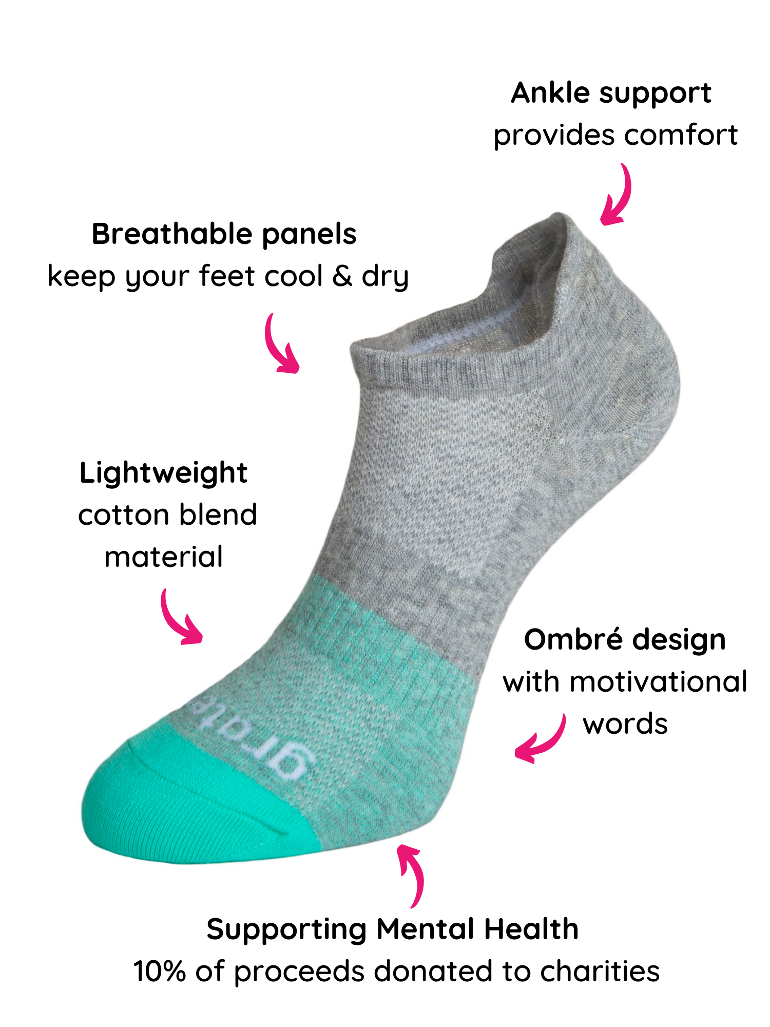 Real Active Water Bottle & Sport Socks Bundle (available in different colours)